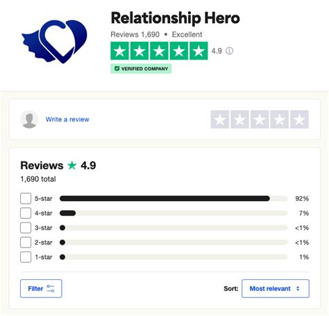 relationship hero reviews 00 out of 5 stars